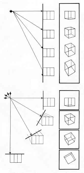 Three Point Perspective